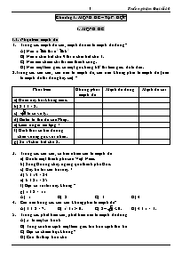 Bài tập trắc nghiệm môn Đại số 10 (Chương trình cả năm)